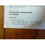 R25 Revue Technique Renault