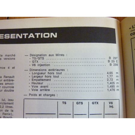 R25 Revue Technique Renault