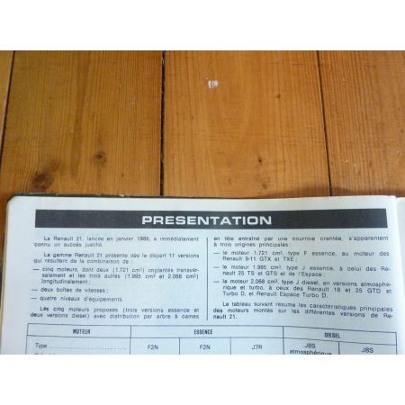 R21 Berl Revue Technique Renault