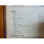 R21 Berl Revue Technique Renault