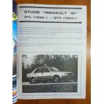 R18 Revue Technique Renault