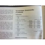 R18 Revue Technique Renault