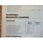 Y10 Revue Technique Lancia