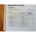 OMEGA A Revue Technique Opel