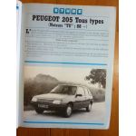 205 TU Revue Technique Peugeot