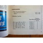 205 TU Revue Technique Peugeot