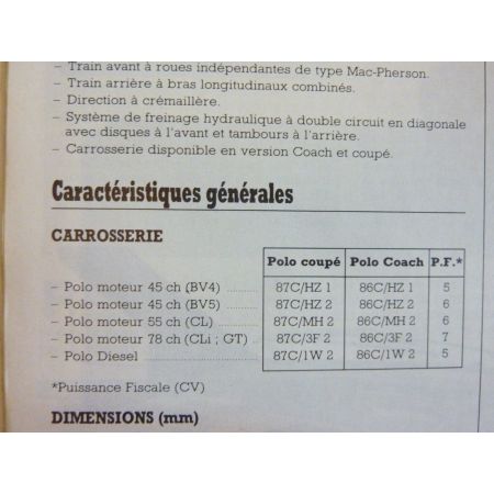 Polo 91 Revue Technique Volkswagen