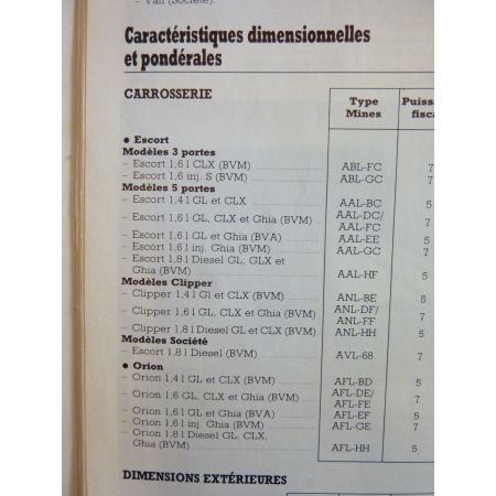 Escort Orion 91- Revue Technique Ford