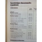 Escort Orion 91- Revue Technique Ford