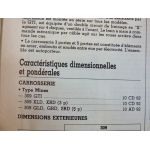 309 GTI Die Revue Technique Peugeot