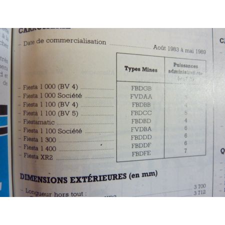 Fiesta 84 Revue Technique Ford