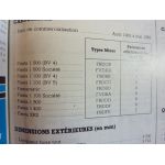 Fiesta 84 Revue Technique Ford