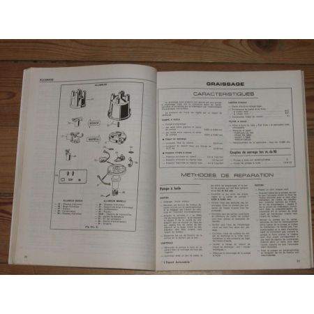 Alfetta Revue Technique Alfa Romeo