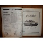80 D 89- Revue Technique Audi