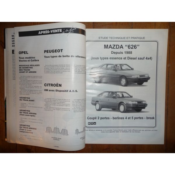 Mazda revue запчасти