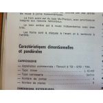 R9 die Revue Technique Renault