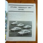 R20 Revue Technique Renault