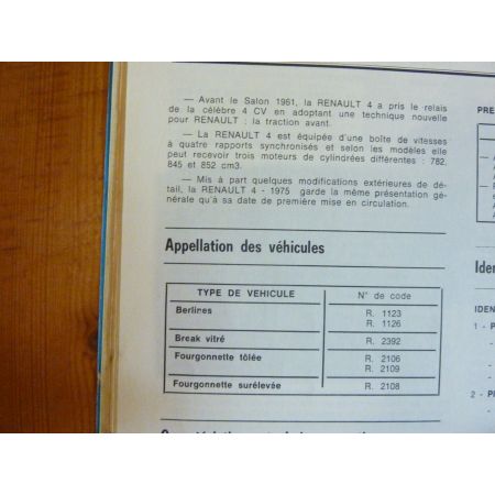 R4 Revue Technique Renault