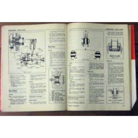 R20 TS Revue Technique Renault