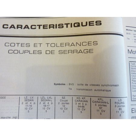 REKORD II Revue Technique Opel