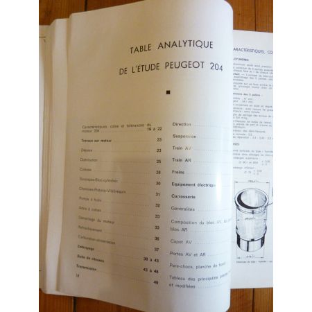 204 Revue Technique Peugeot
