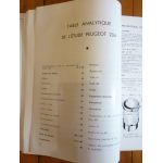 204 Revue Technique Peugeot