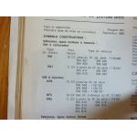 504 68- Revue Technique Peugeot