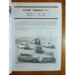 R5 R1220 R1222 Revue Technique Renault