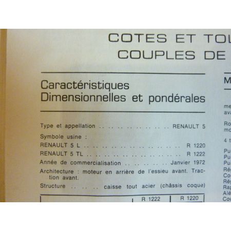 R5 R1220 R1222 Revue Technique Renault
