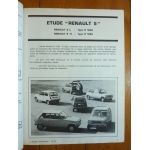 R5 R1220 R1222 Revue Technique Renault