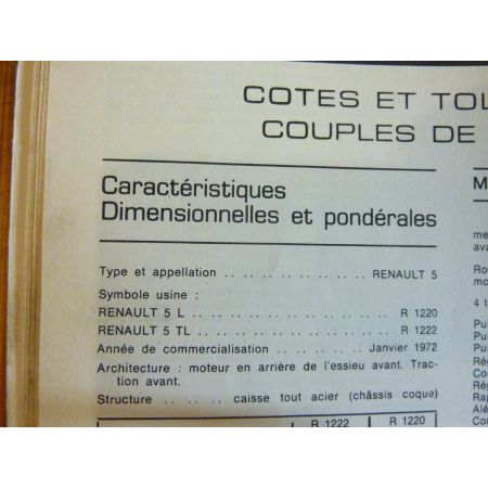 R5 R1220 R1222 Revue Technique Renault