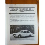 504 Revue Technique Peugeot
