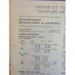 504 Revue Technique Peugeot