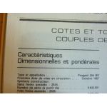 204 bk Revue Technique Peugeot