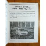 1100 Cooper Revue Technique LEA SIMCA
