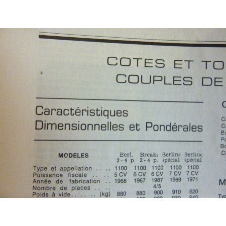 1100 Cooper Revue Technique LEA SIMCA