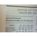 1100 Cooper Revue Technique LEA SIMCA