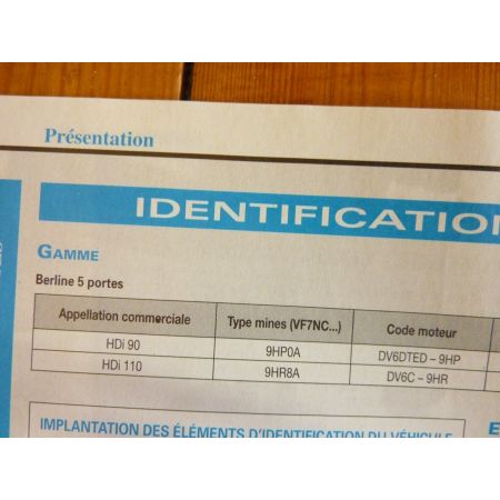 C4 HDI 10- Revue Technique Citroen