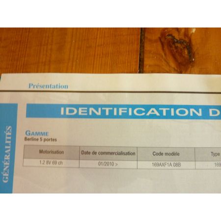 Panda Ess 10- Revue Technique Fiat