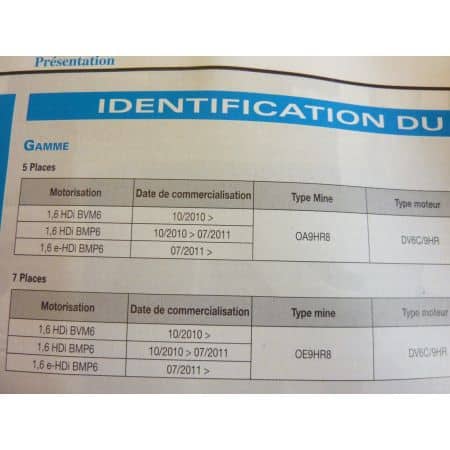 5008 HDI 10- Revue Technique Peugeot