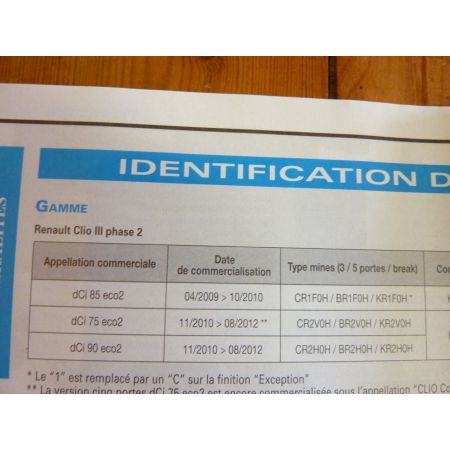 Clio 3 Dci 09- Revue Technique Renault