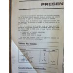 Kadett C Revue Technique Opel