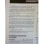 Golf GTI  Revue Technique VW