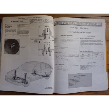Megane Die Revue Technique Renault