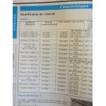 407 HDi 04- Revue Technique Peugeot