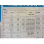 Focus 04- Revue Technique Ford