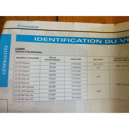 LEON 05- Revue Technique Seat