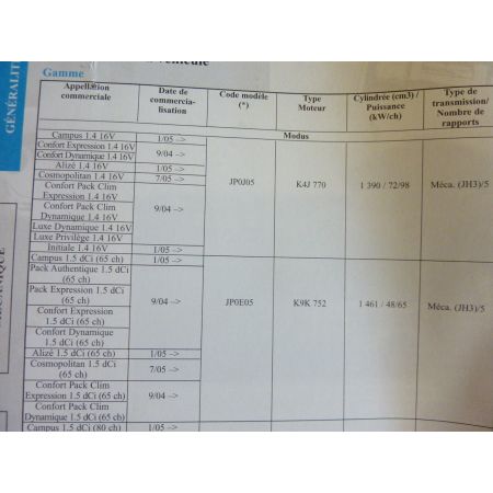 Modus 04- Revue Technique Renault