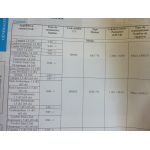 Modus 04- Revue Technique Renault