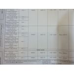 Modus 04- Revue Technique Renault